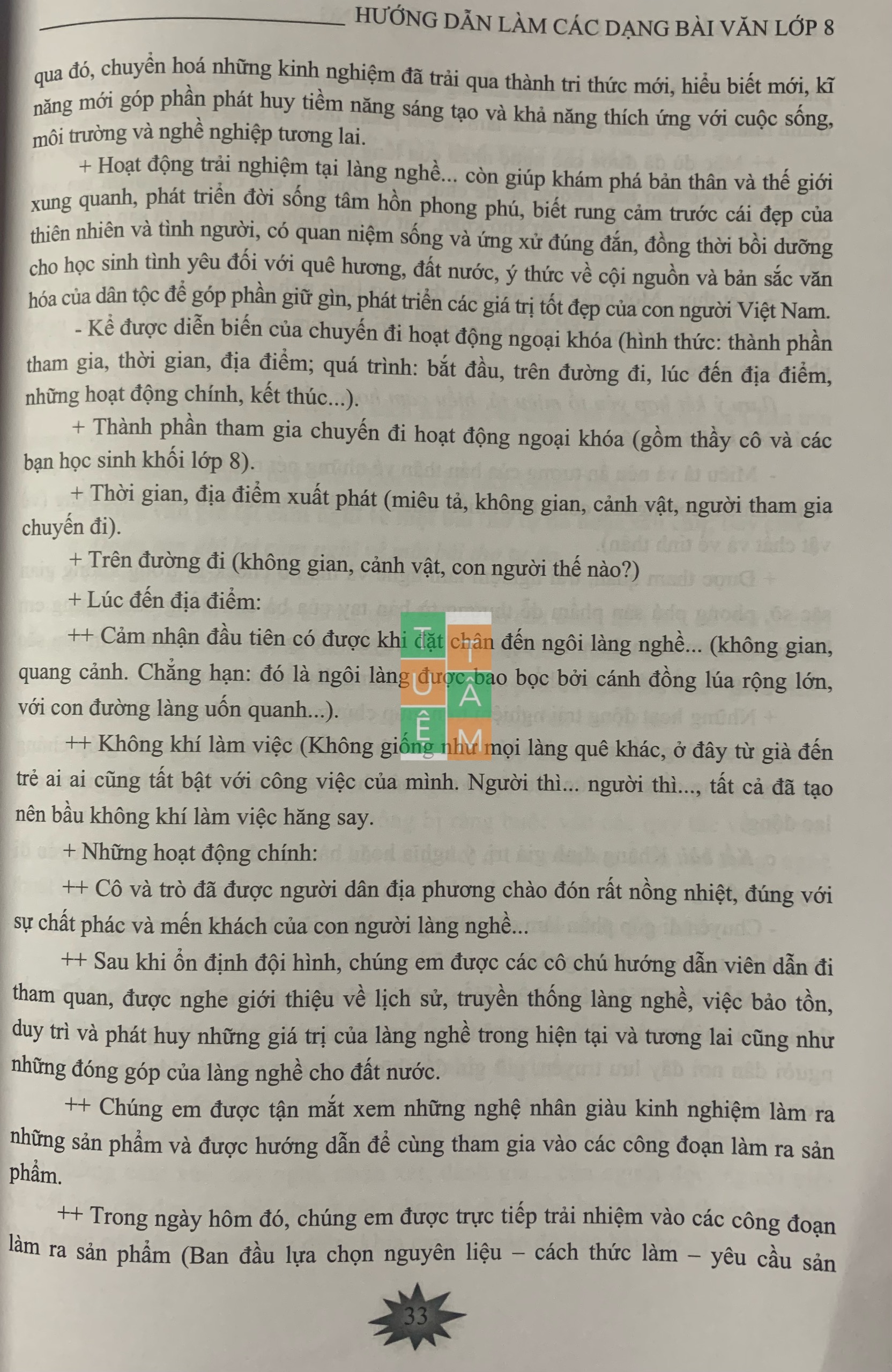 Sách - Hướng dẫn làm các dạng bài văn lớp 8