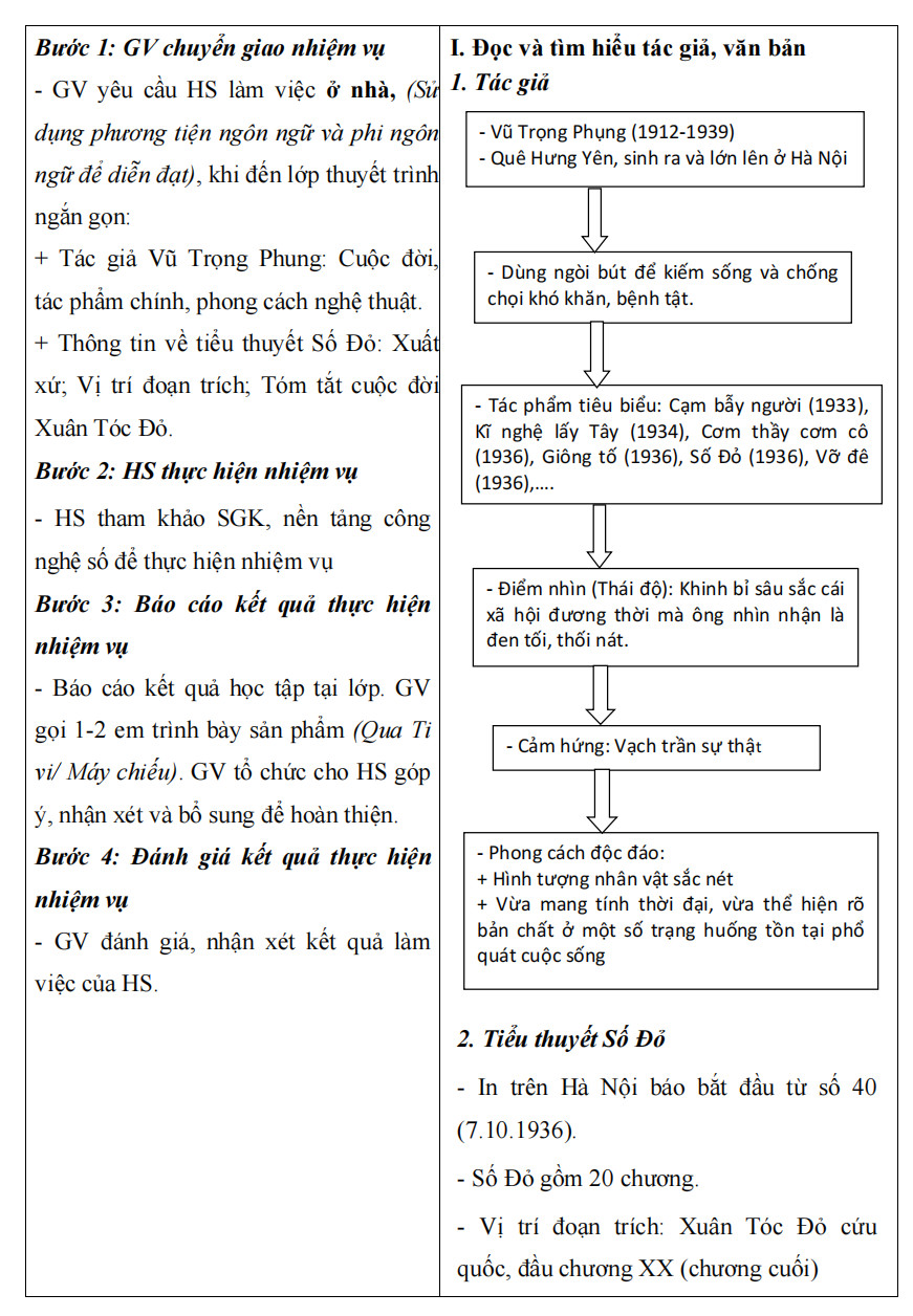 Sách - Kế hoạch bài dạy ngữ văn 12 - tập 2 (Kết Nối)