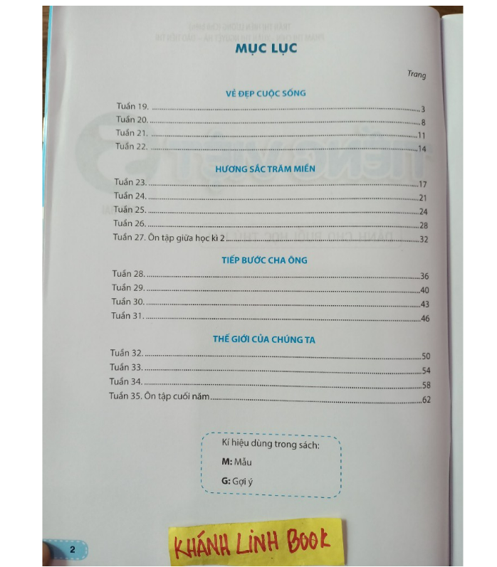 Sách - Tiếng Việt 5 - tập 2 ( dành cho buổi học thứ 2 ) (Kết Nối Tri Thức)