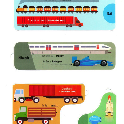 Sách Lift The Flap - Lật Mở Khám Phá - 100 Từ Đầu Tiên Về Các Phương Tiện Giao Thông