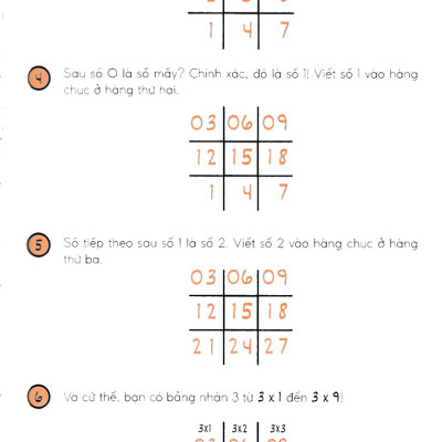 50 Math Tricks - Thủ Thuật Toán Thay Đổi Điểm Số Của Bạn - AC