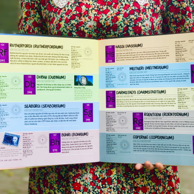 Combo sách Đ.á quý và khoáng sản, Bảng tuần hoàn hóa học - Tổng hợp kiến thức bách khoa cho mọi lứa tuổi - Hiệu sách Genbook, Bìa cứng in màu