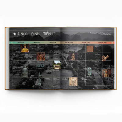 Sách - Lịch Sử Việt Nam Bằng Hình - Gần 2000 Minh Họa Tranh ảNh Và Bản Đồ - Đông A