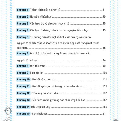 Sổ Tay Kiến Thức - Phương Pháp - Dạng Bài Hóa Học 10 (MGB)