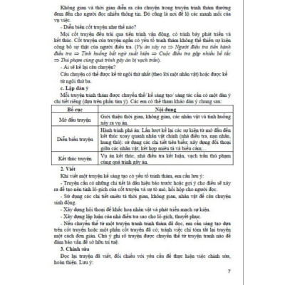 Sách - Hướng dẫn viết, nói và nghe các dạng văn lớp 9 tập 2 + ha