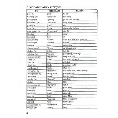 Hướng Dẫn Học Tiếng Anh Lớp 6 - Dùng Kèm SGK Tiếng Anh I-Learn Smart World (HA)