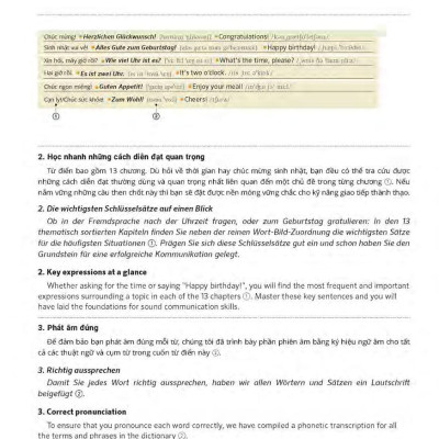 Pons General Reference – Trilingual Visual Dictionary Vietnamese – German – English