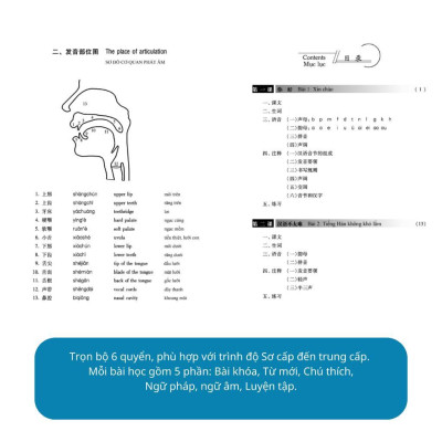 Sách - Giáo Trình Hán Ngữ - Phiên Bản Mới Bộ 6 Cuốn - MCBooks