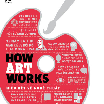 Sách - How art works - Hiểu hết về nghệ thuật (DK) (Nhã Nam Official)