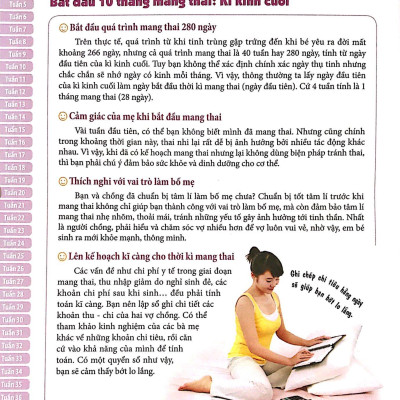 Mang Thai Thành Công - 280 Ngày Mỗi Ngày Đọc 1 Trang