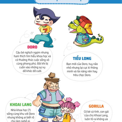 Sách - Quiz! Khoa Học Kì Thú - Khám Phá Não Bộ