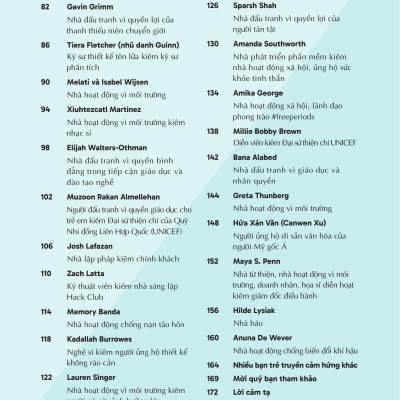 Sách - Dám Nói! - Các Bài Phát Biểu Của Những Người Trẻ Truyền Cảm Hứng