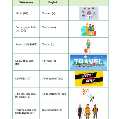 Tiếng Việt cho người nước ngoài Chương trình Trung Cấp (Kèm CD)