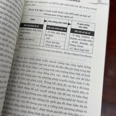 CHUYỂN ĐỔI SỐ KINH NGHIỆM QUỐC TẾ VÀ LỘ TRÌNH CHO VIỆT NAM – Bùi Quang Tuấn – Hà Huy Ngọc - NXB Chính trị Quốc gia sự thật (bìa mềm)