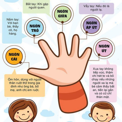 Combo Kĩ Năng Làm Mẹ Khí Nuôi Con Thư Thái: Chiến Lược Của Mẹ Thay Đổi Cuộc Đời Con + Khí Chất Single Mom ( Tặng Poster An Toàn Cho Con Yêu )