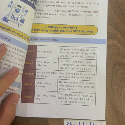 Ôn luyện thi tốt nghiệp THPT từ năm 2025 môn Vật Lí theo chương trình GDPT mới