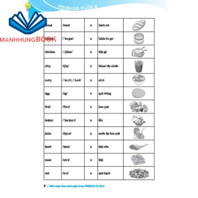 Sách - GLOBALL SUCESS Bài tập bổ trợ và nâng cao tiếng anh lớp 6 tập 2 (có đáp án)