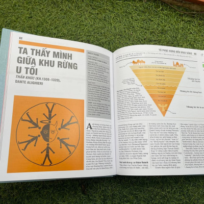 VĂN HỌC - Khái lược NHỮNG TƯ TƯỞNG LỚN - BÌA CỨNG IN MÀU -