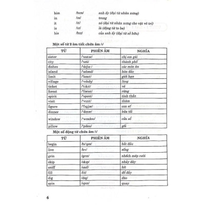 Hướng Dẫn Học Tiếng Anh Lớp 6 - Dùng Kèm SGK Tiếng Anh I-Learn Smart World (HA)