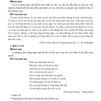 Chiến Thắng Kì Thi THPT Quốc Gia 2018 Môn Ngữ Văn