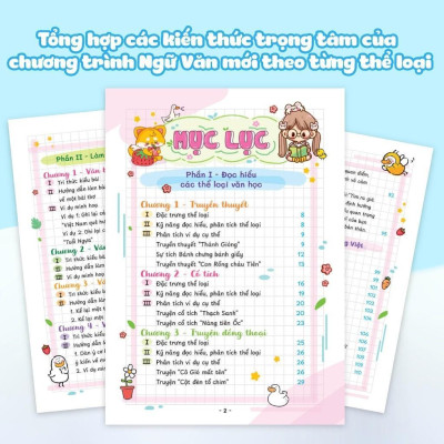 Sách Takenote Sổ Tay Học Nhanh Ngữ Văn Lớp 6 - Megabook