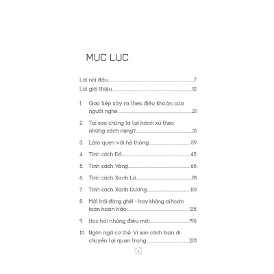 Sách - Tâm Lý Học Nhân Cách - 1980 Books