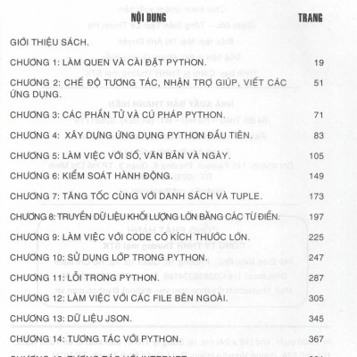 Python Dành Cho Người Bắt Đầu
