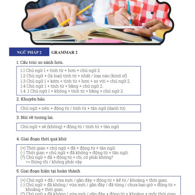 Bộ Sách Tiếng Việt cho người nước ngoài 3 cấp độ Sơ cấp tái bản -Trung cấp - Nâng cao và Khám phá tiếng Việt hiện đại