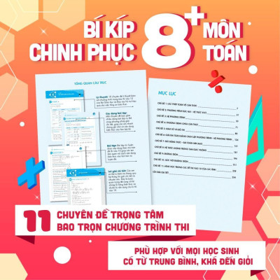 Sách - Chinh Phục Luyện Thi Vào 10 Môn Toán Theo Chủ Đề - Megabook