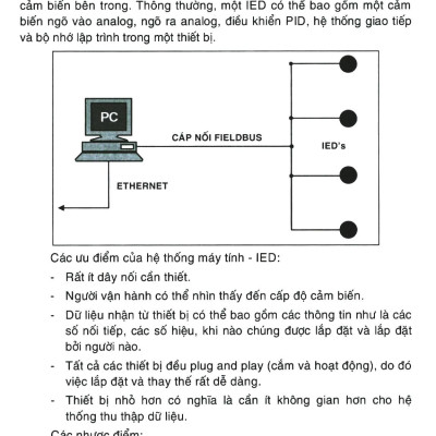 Mạng Truyền Thông Công Nghiệp Scada Lý Thuyết - Thực Hành