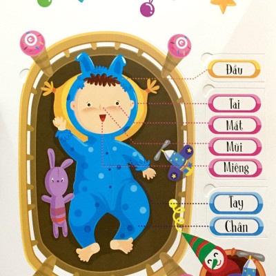 Sách Tương Tác - Lift - The - Flap – Lật Mở Khám Phá - First 100 Word - 100 Từ Đầu Tiên Về Thế Giới Quanh Em