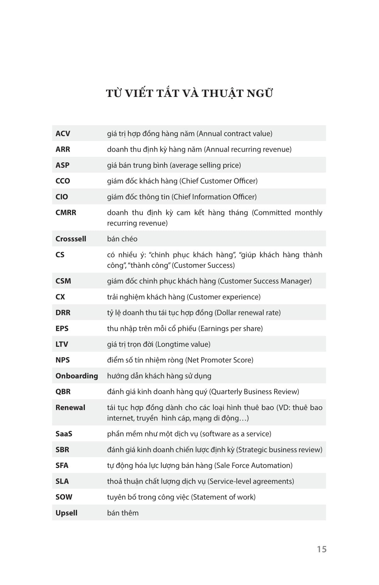 Sách - Chinh Phục Khách Hàng - Customer Success - Cách Thức Mà Các Công Ty Sáng Tạo Giảm Thiểu Tỉ Lệ Khách Hàng Bỏ Đi Và Tăng Trưởng Doanh Thu Liên Tục