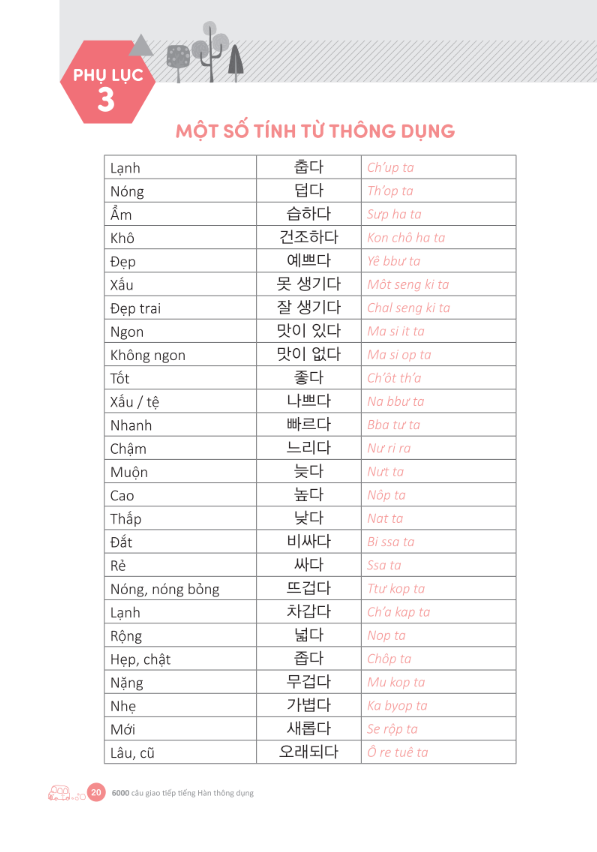 Sách - 6000 câu giao tiếp tiếng Hàn theo chủ đề - Kèm App học Online tiện ích - Mcbooks