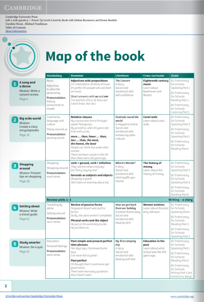 Power Up Level 6 Activity Book With Online Resources And Home Booklet