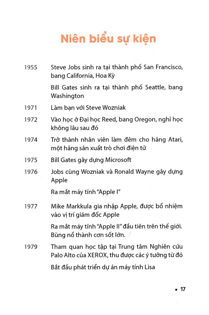Một Phút Với Steve Jobs