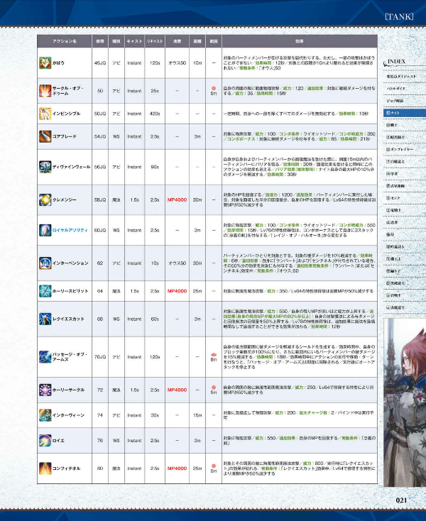 ファイナルファンタジーXIV: 漆黒のヴィランズ バトルジョブ&ダンジョン公式ガイド - Final Fantasy XIV: SHADOWBRINGERS - Battle Job And Dungeon Official Guide Book