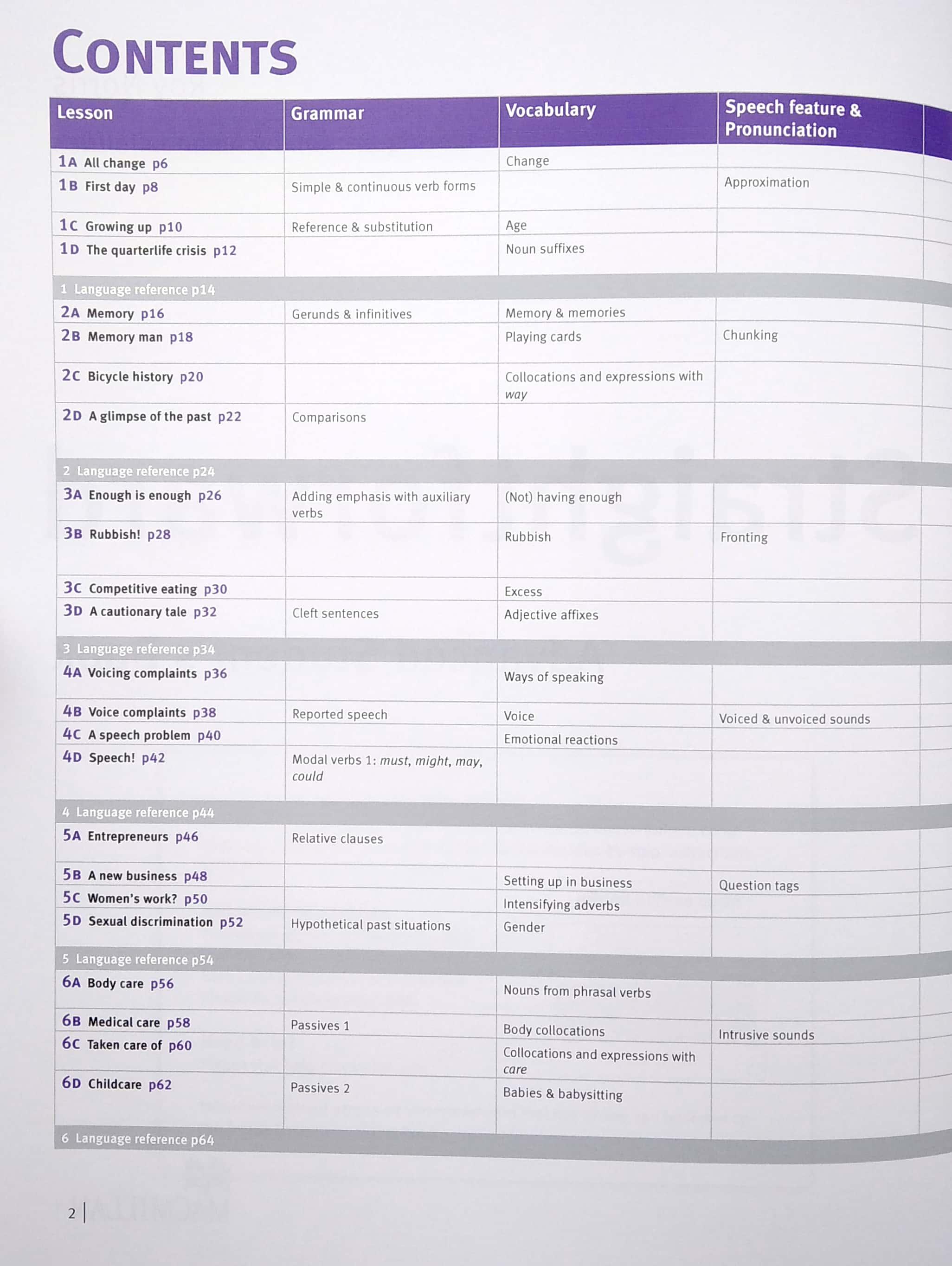 Straightforward 2nd Edition Advanced + EBook Student