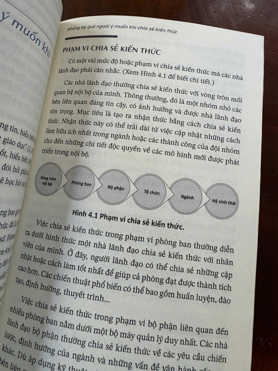 LÃNH ĐẠO THÔNG THÁI, THÀNH CÔNG LÂU DÀI– Casey J. Bedgood – Bùi Hà dịch – Ndbooks – NXB Công Thương