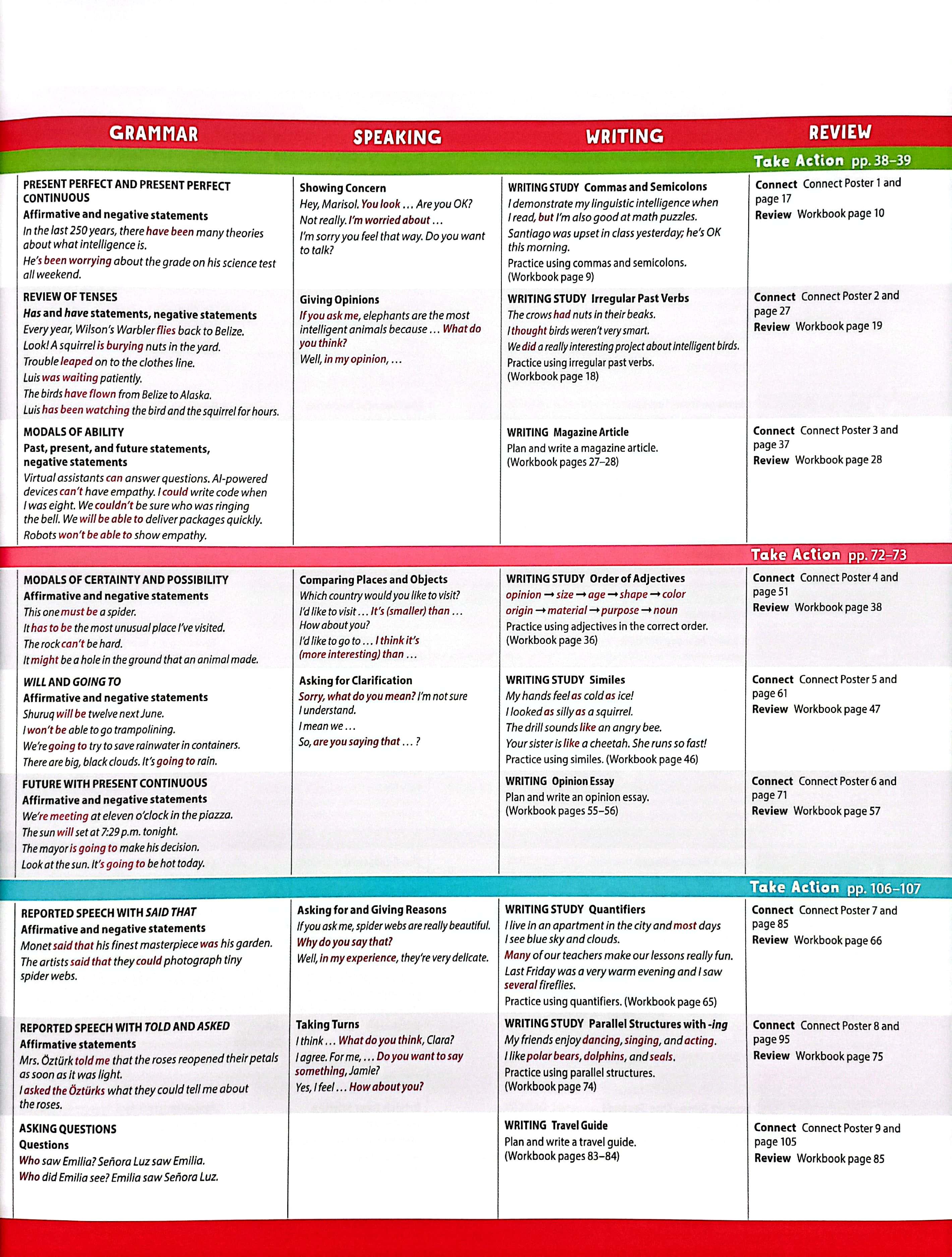 Blue Dot 5 - Student Book With Online Practice