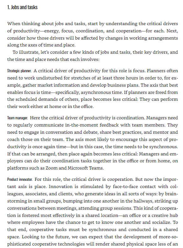 Hybrid Workplace: The Insights You Need From Harvard Business Review (HBR Insights Series)
