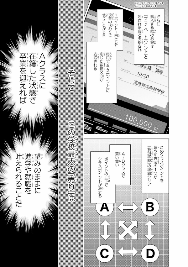 Classroom Of The Elite: 2 Nen Sei 1 (Japanese Edition)