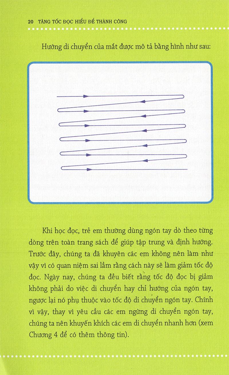 Tăng Tốc Đọc Hiểu Để Thành Công