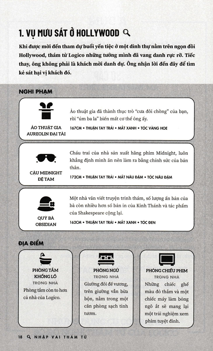 Nhập Vai Thám Tử - AZ