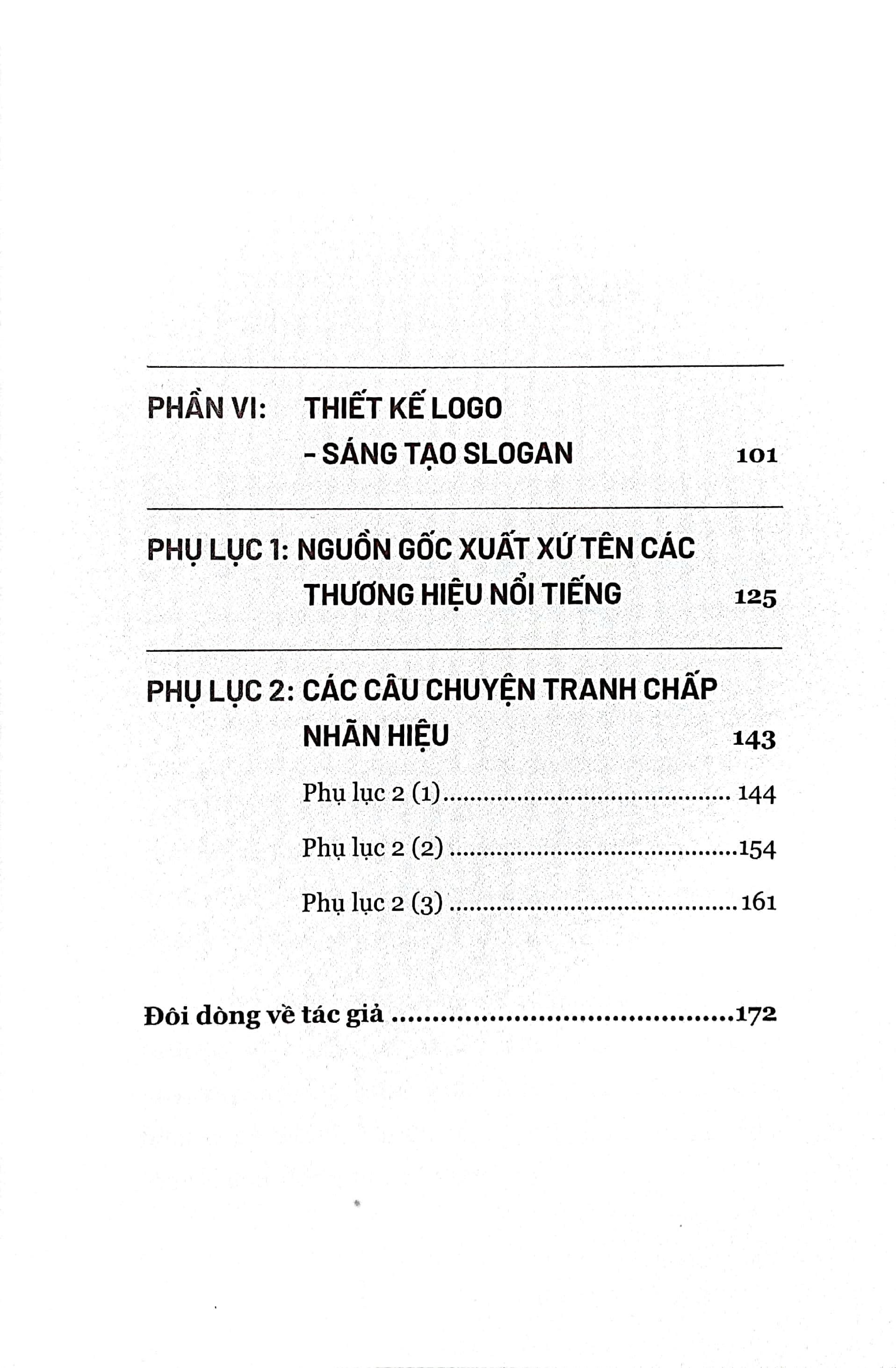 Đặt Tên Thương Hiệu