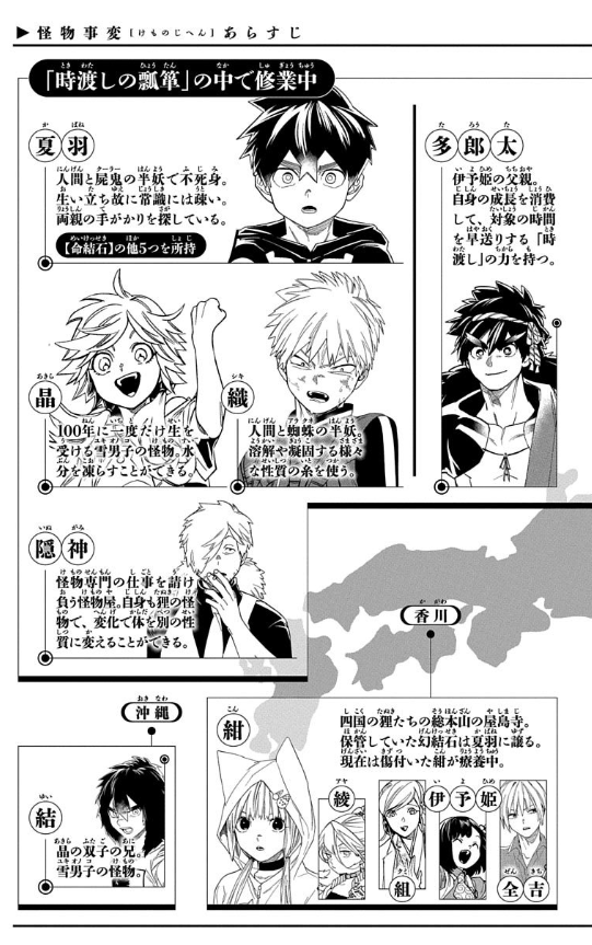 怪物事変 13