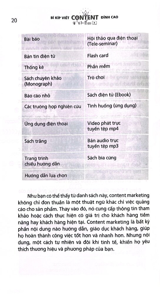 Bí Kíp Viết Content Đỉnh Cao - VL