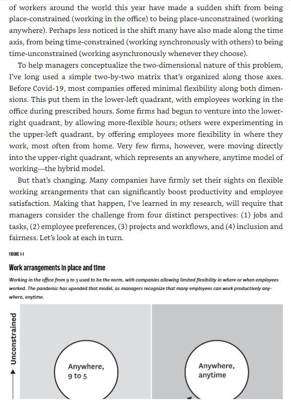 Hybrid Workplace: The Insights You Need From Harvard Business Review (HBR Insights Series)