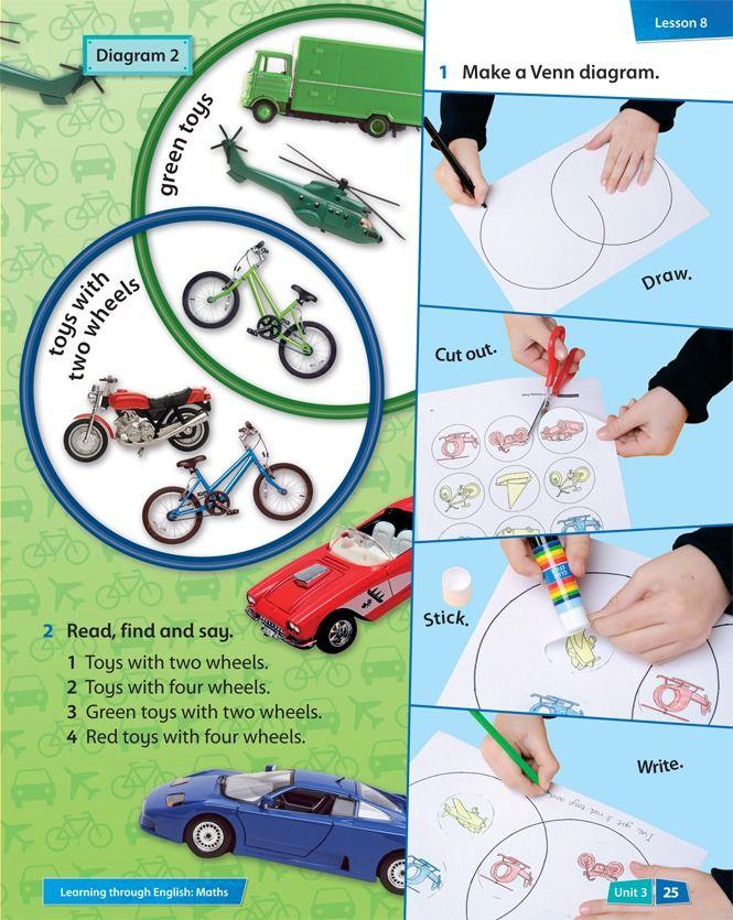 Incredible English 2 Class Book 2Ed