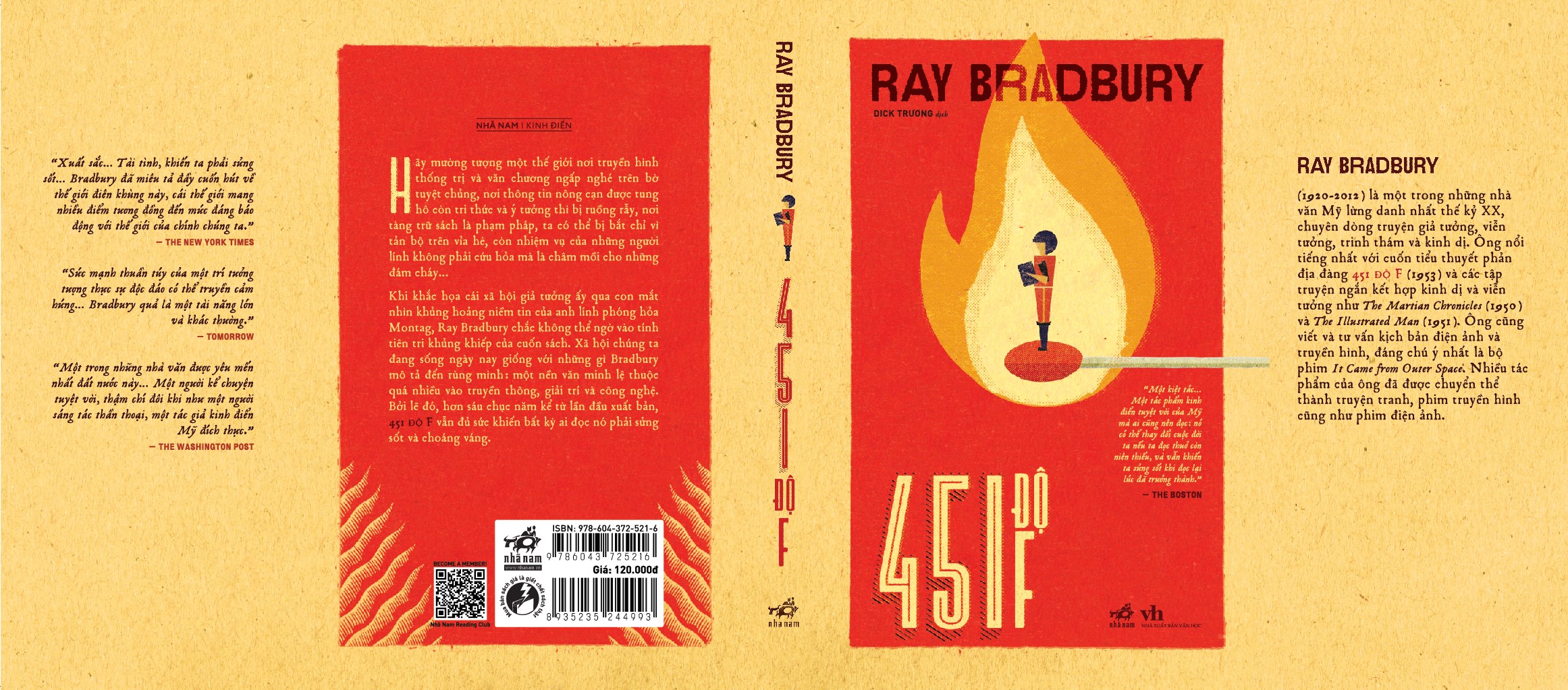 451 Độ F