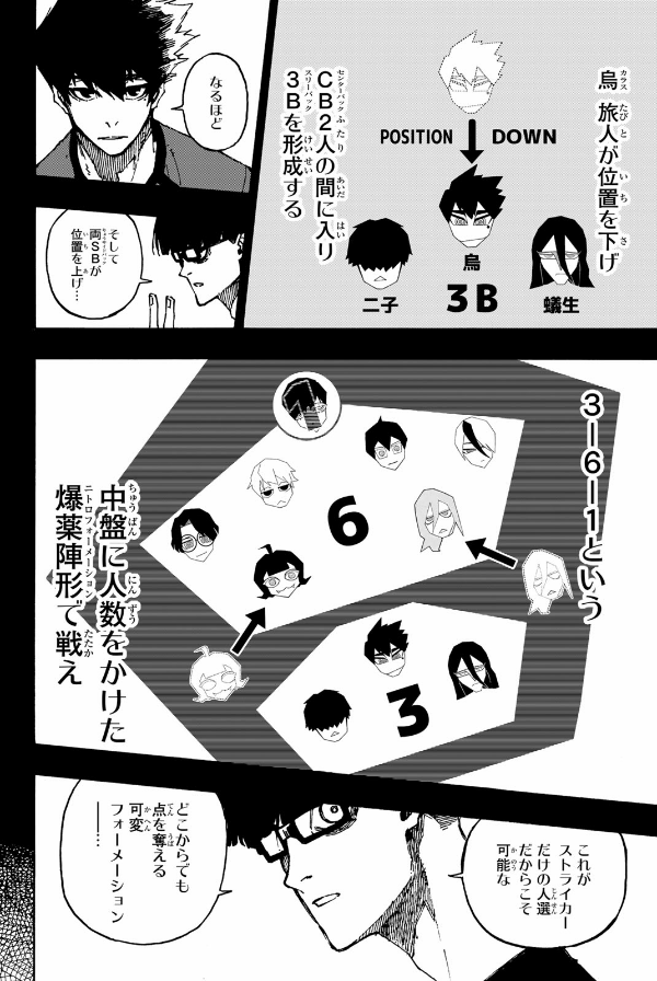 ブルーロック 14 - BURUU ROKKU 14